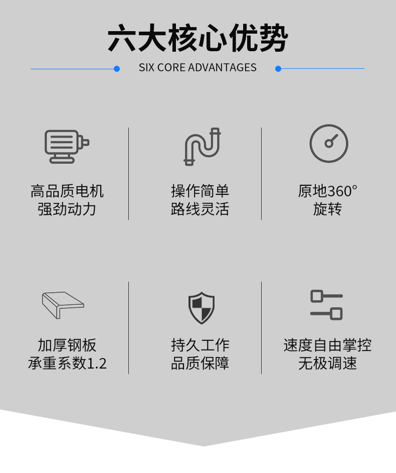 全向縱橫移動搬運(yùn)車